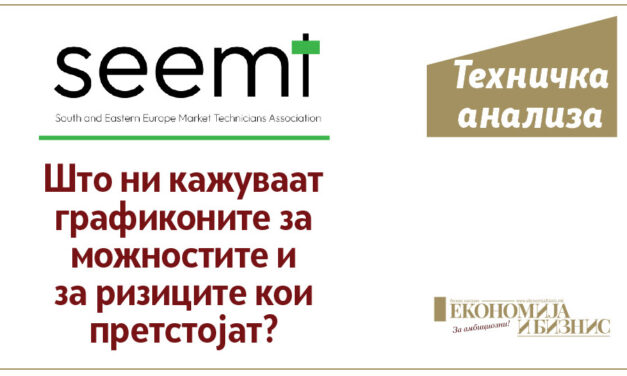 Што ни кажуваат графиконите за можностите и за ризиците кои претстојат?